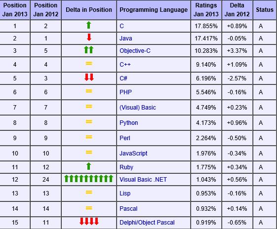 2013꾎Zа(yng)Щ׃